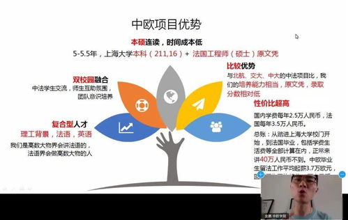 回顧云端 上海大學(xué)中歐工程技術(shù)學(xué)院云端招生咨詢會聚焦中草藥科技新機(jī)遇